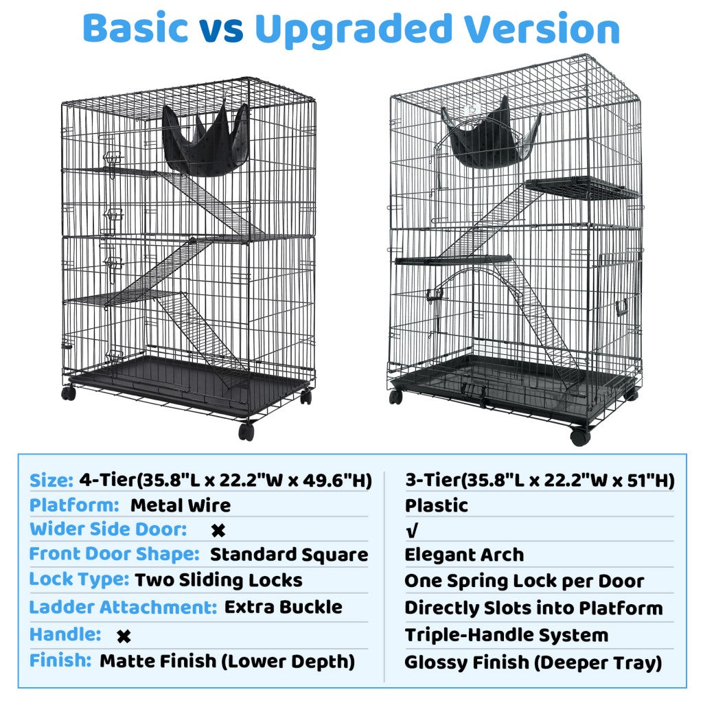50 Inch Cat Cage with Side Door CT52